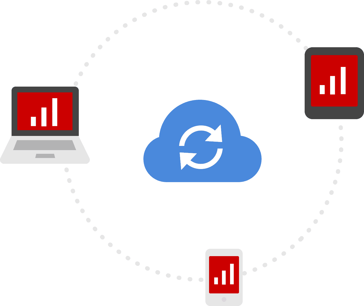 Symbolbild Cloud: von überall aus arbeiten mit sevDesk