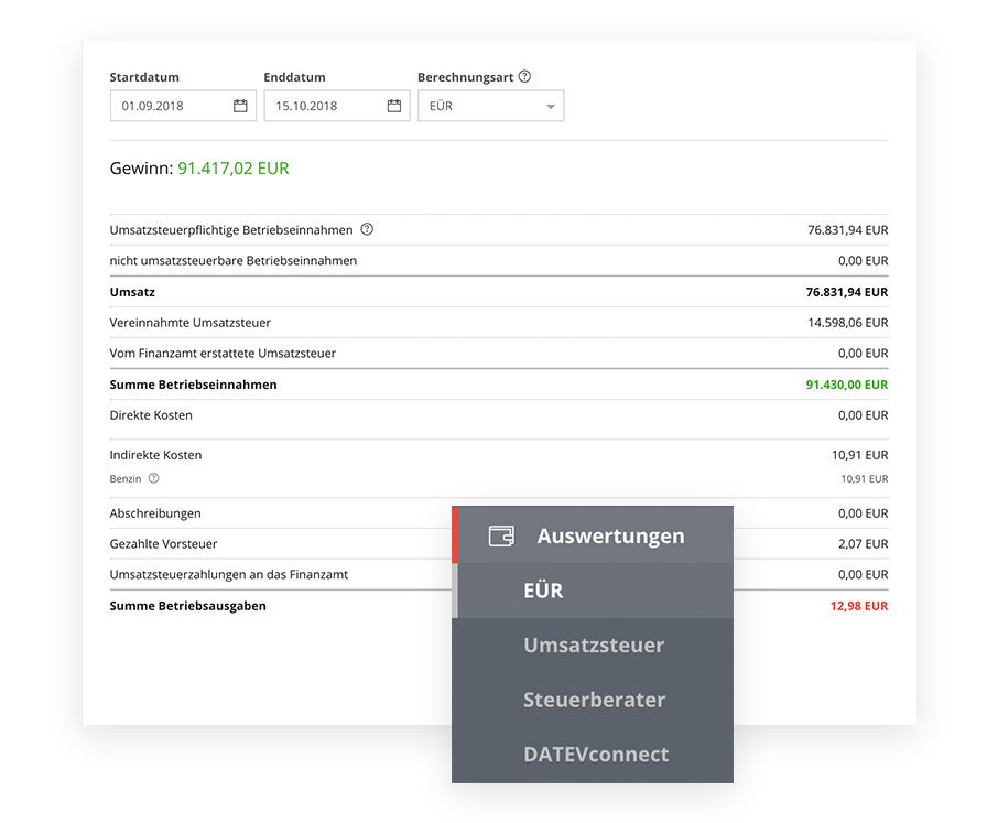 Welche Kriterien es beim Bestellen die Kassensystem testen zu beachten gibt!