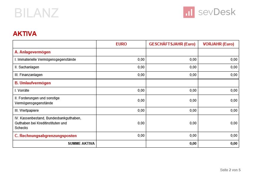 Bilanz Vorlage - Kostenloser Download Für Word & Excel