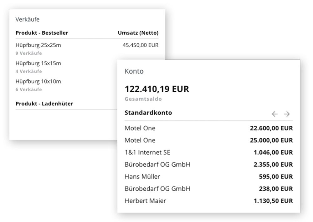 Verkäufe & Konto