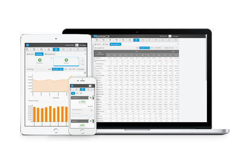 Teste die kontool Integration 14 Tage kostenlos!