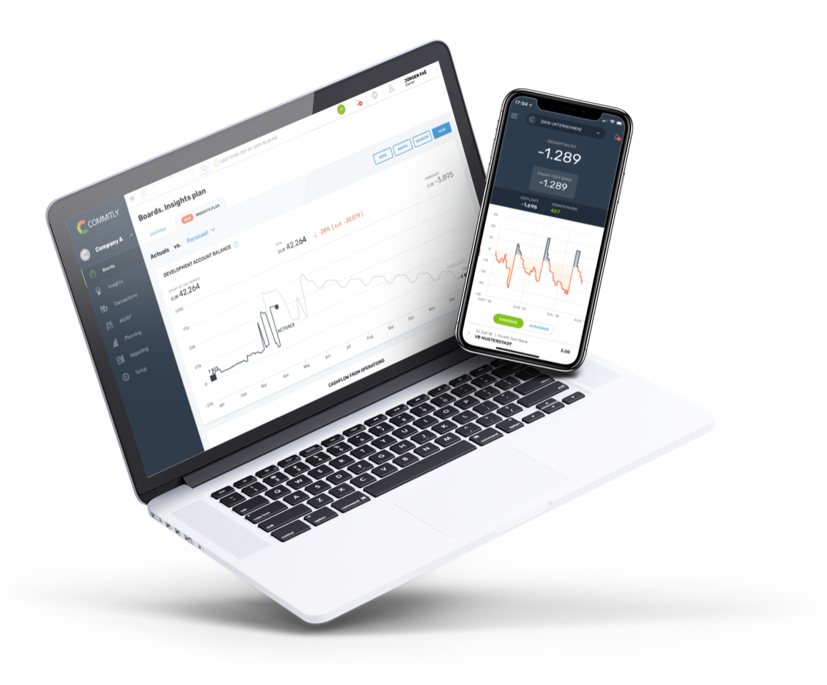 Teste die COMMITLY Integration 14 Tage kostenlos!