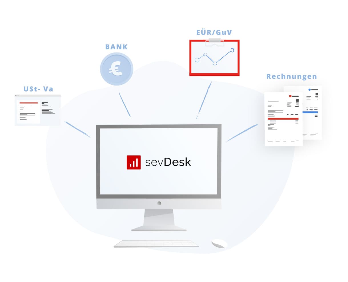 Das ist sevDesk