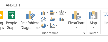 diagramme2