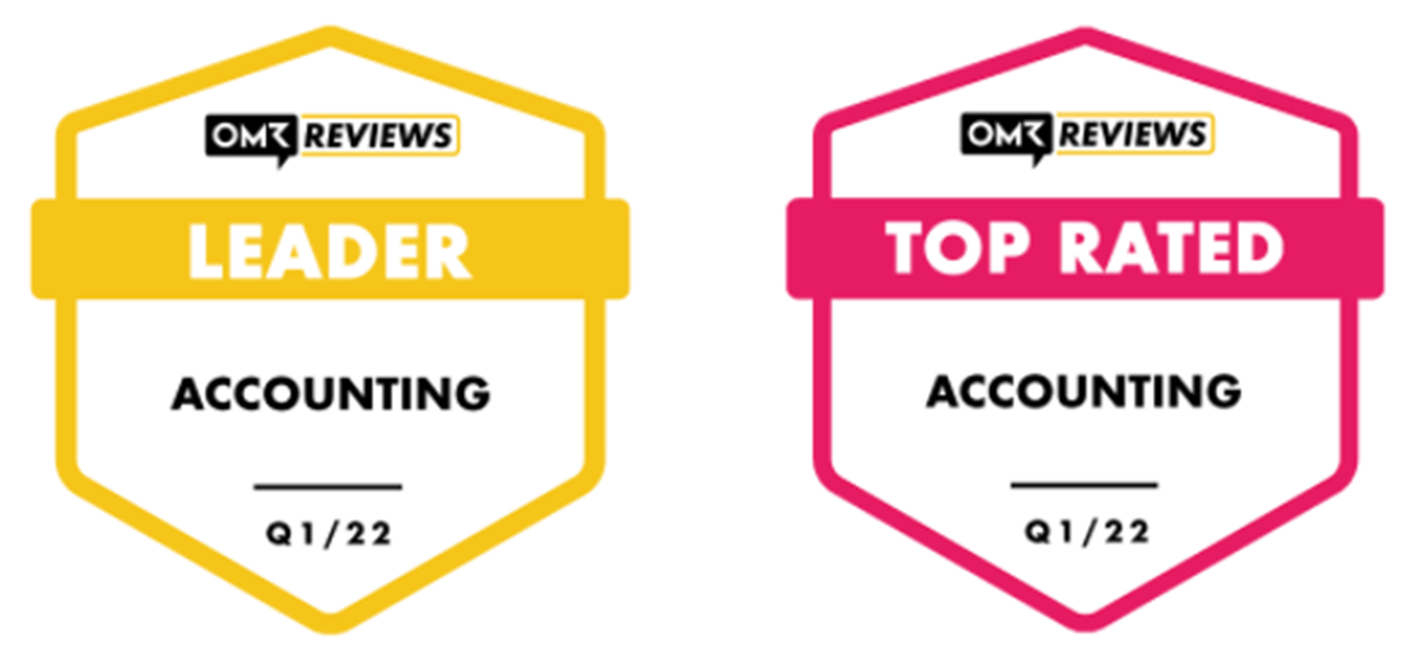 OMR Reviews