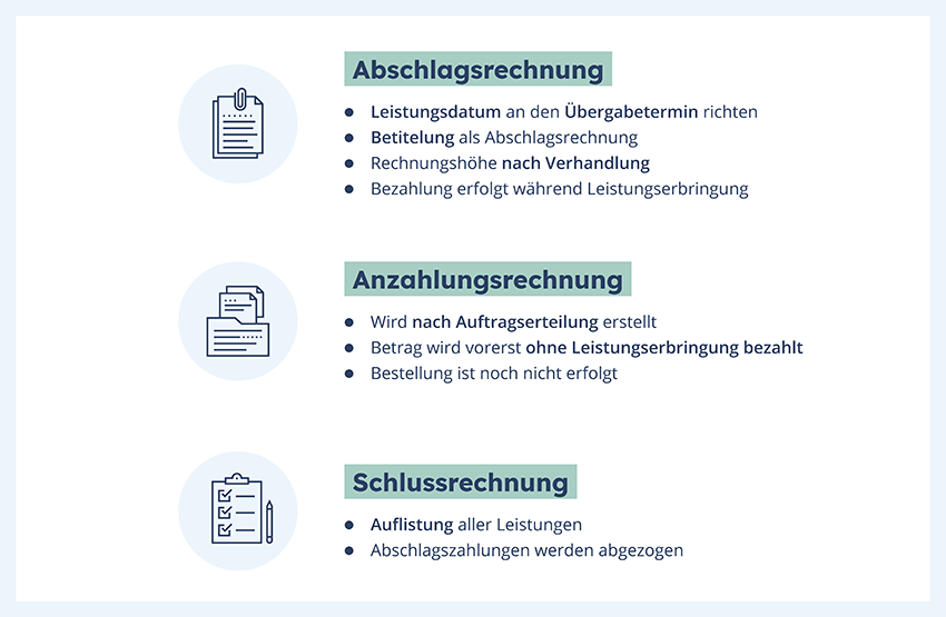 Abschlagsrechnung: Definition & Pflichtangaben | SevDesk