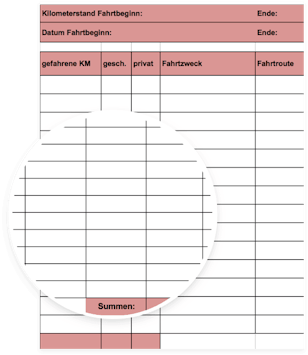 Fahrtenbuch Muster Vorlage für Excel
