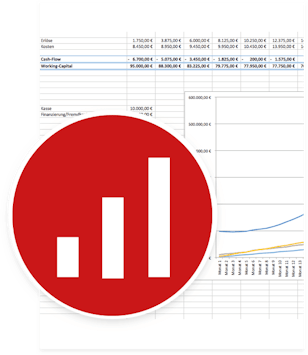 Finanzierungsplan Muster Vorlage